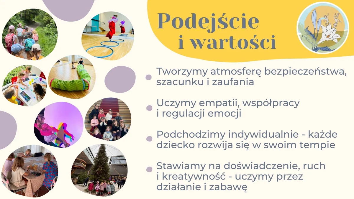 Lilliland - zajęcia rozwojowe dla dzieci i młodzieży. TUS, język polski, rozwój emocjonalny i społeczny zdjęcie 2