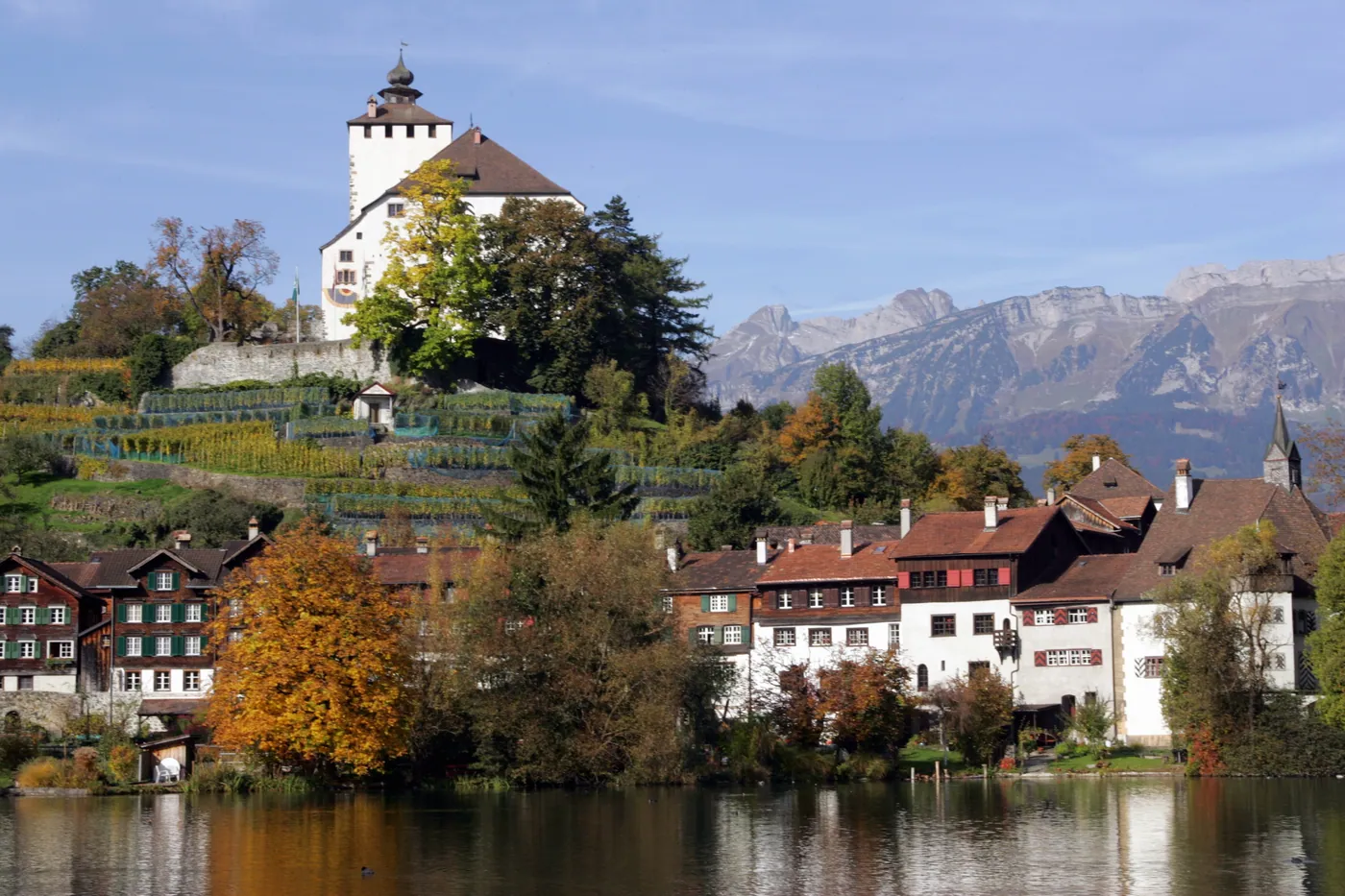 Region Werdenberg