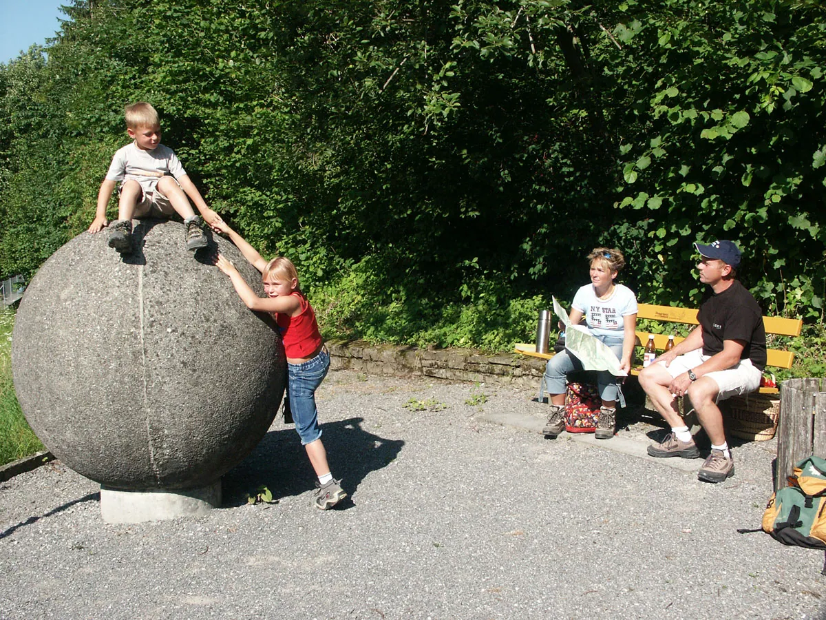 Szlak Planet Ringgenberg-Goldswil